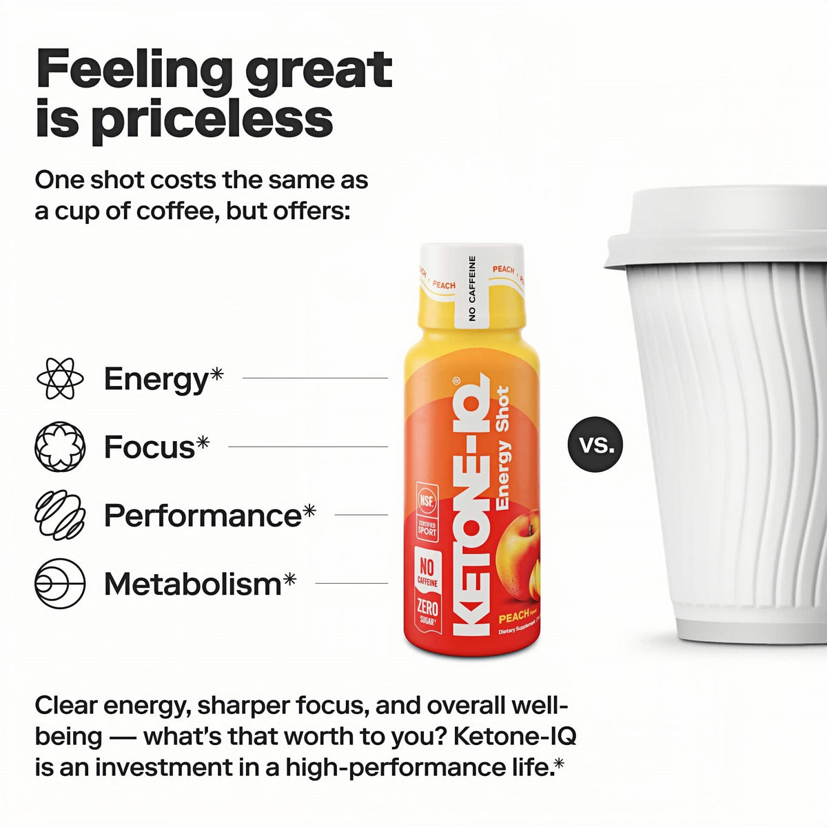 Ketone-IQ No Caffeine Ketone Shots for Focus, Peach, 24 Pack